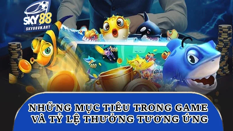 Những mục tiêu trong game và tỷ lệ thưởng tương ứng Những mục tiêu trong game và tỷ lệ thưởng tương ứng