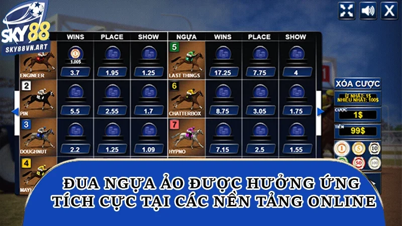 Đua ngựa ảo được hưởng ứng tích cực tại các nền tảng online Đua ngựa ảo được hưởng ứng tích cực tại các nền tảng online